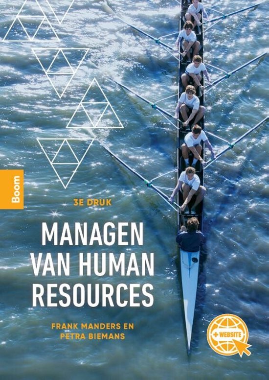 Managen van human resources