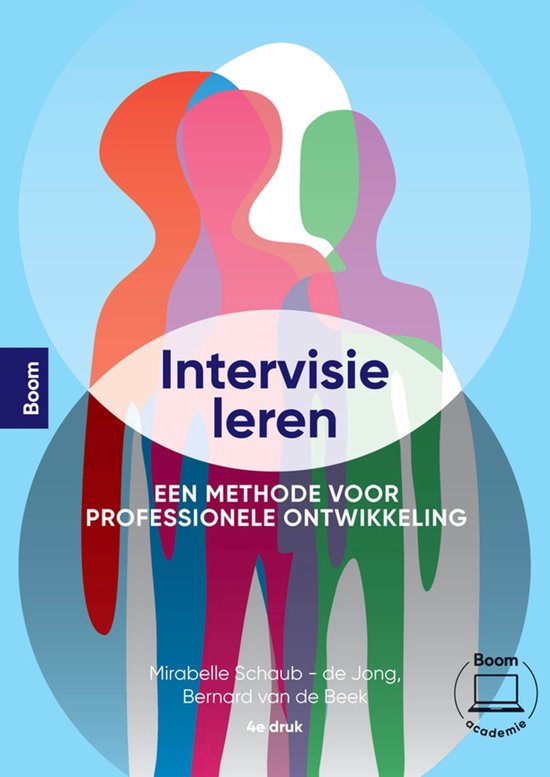 Intervisie leren