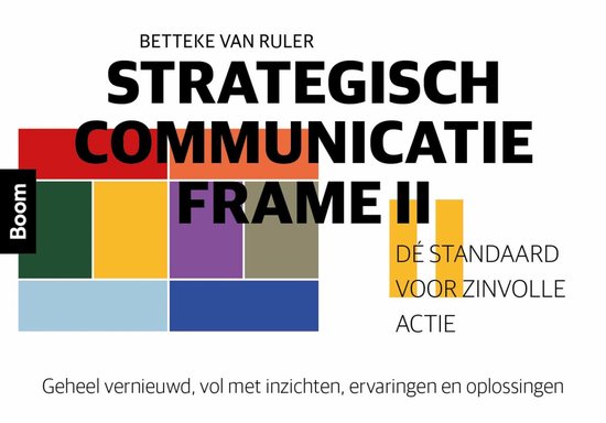 Strategisch communicatie frame II