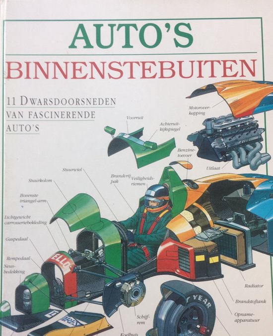 Auto's binnenstebuiten