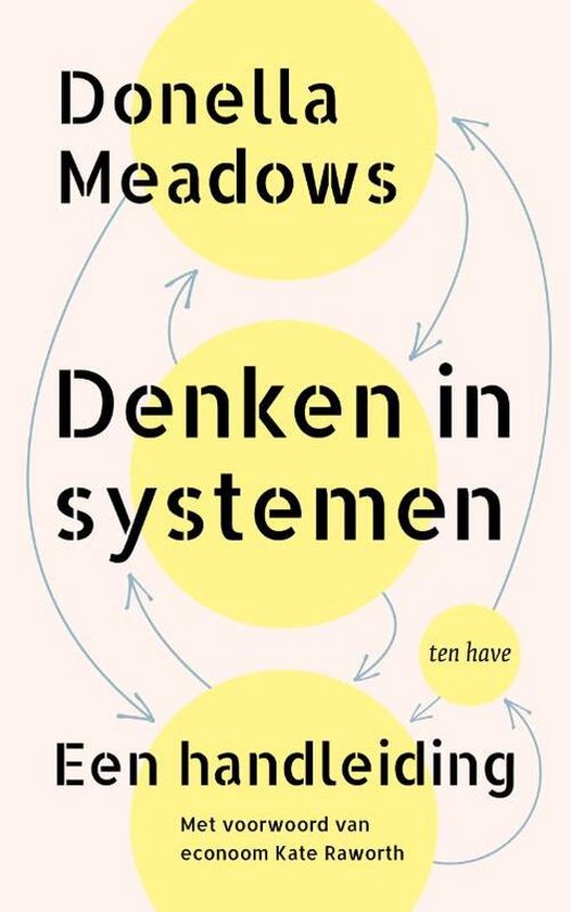 Denken in systemen