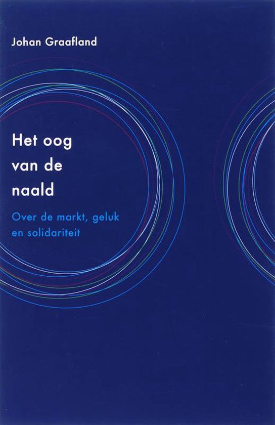 Het Oog Van De Naald