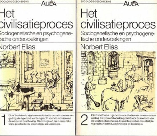 Het civilisatieproces