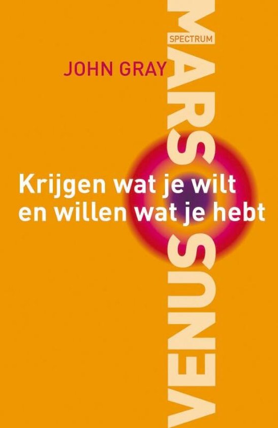 Krijgen Wat Je Wilt, Willen Wat Je Hebt