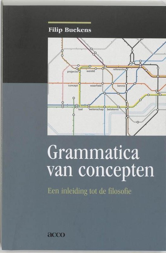 Grammatica van concepten