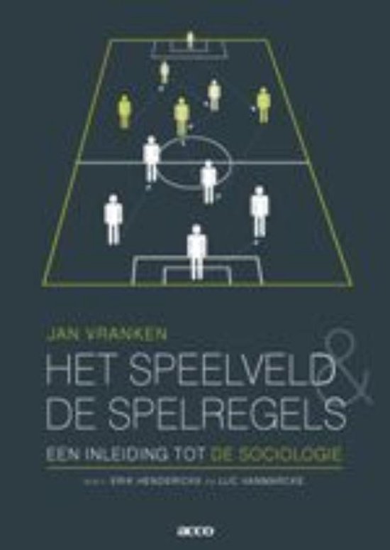 Het speelveld en de spelregels