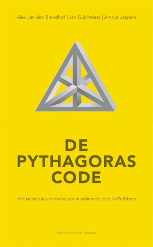 De Pythagoras- Code