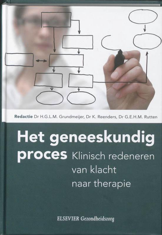 Het geneeskundig proces