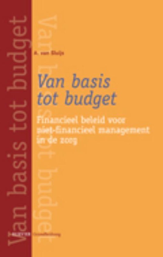 Van basis tot budget