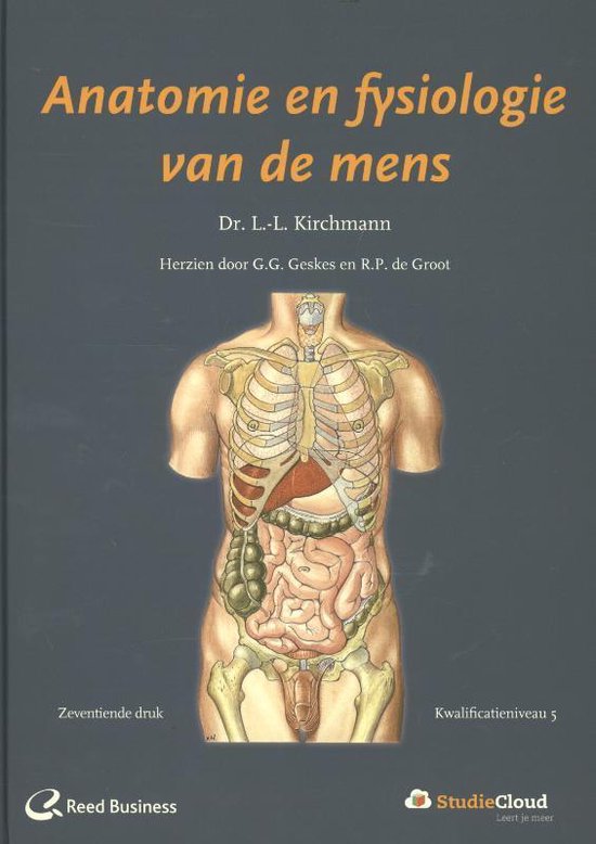 Anatomie en fysiologie van de mens