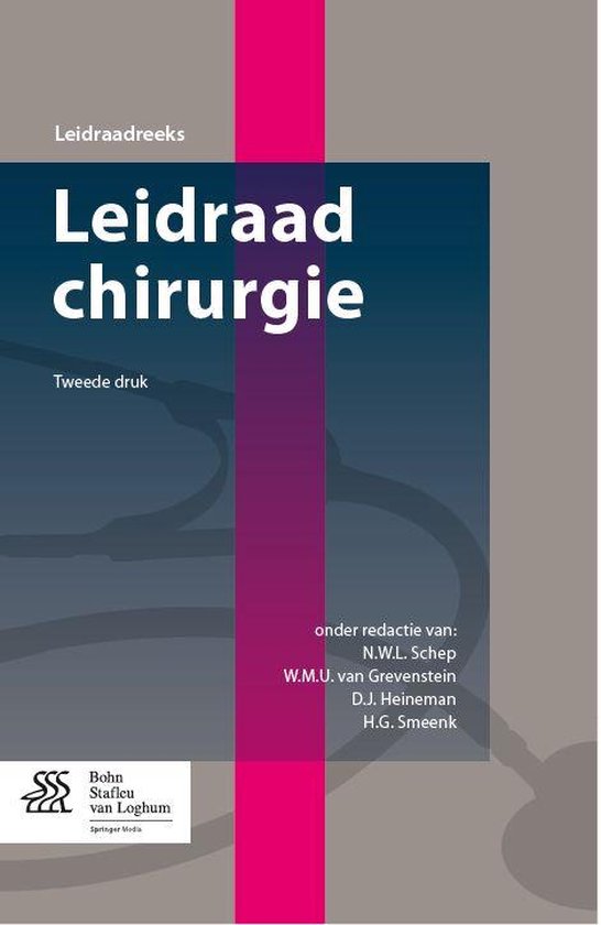 Leidraadreeks - Leidraad chirurgie