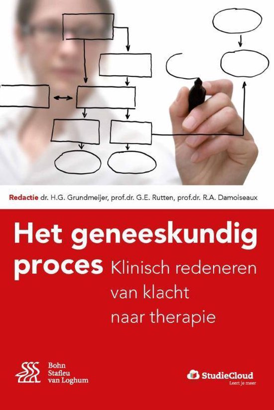 Het geneeskundig proces