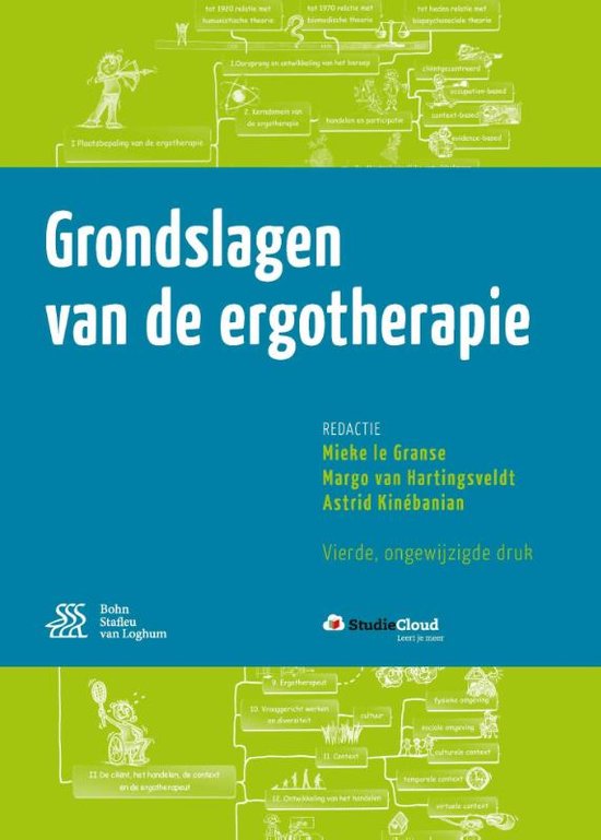 Grondslagen van de ergotherapie