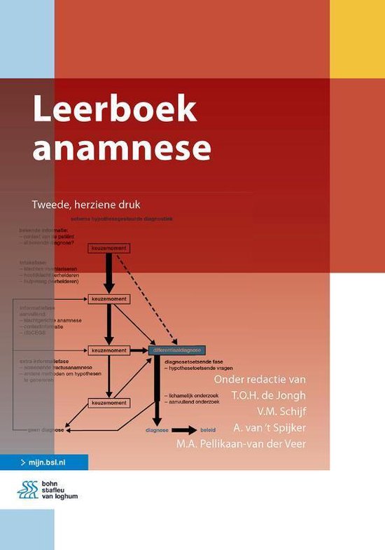 Leerboek anamnese