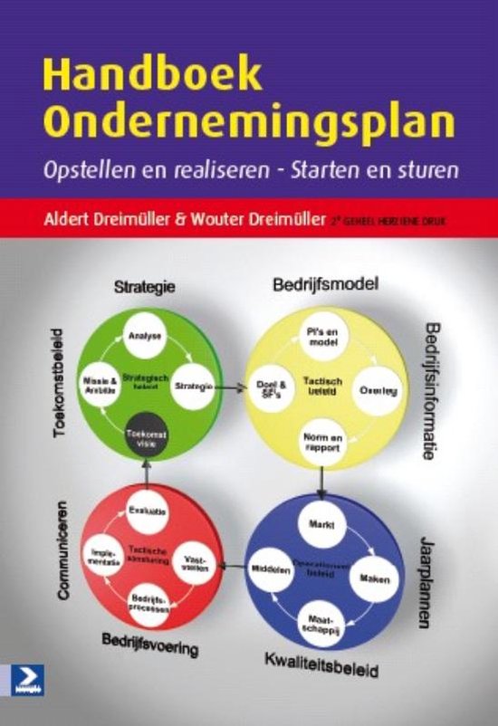 Handboek ondernemingsplan