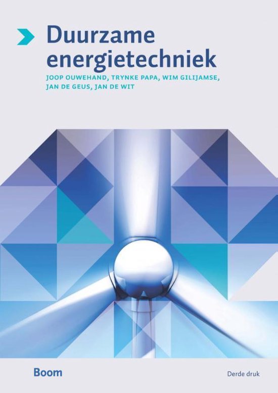 Duurzame energietechniek