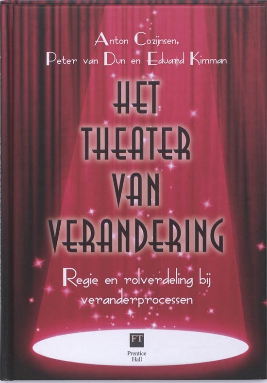 Het Theater Van Verandering