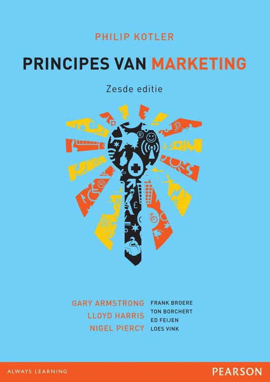 Principes van marketing