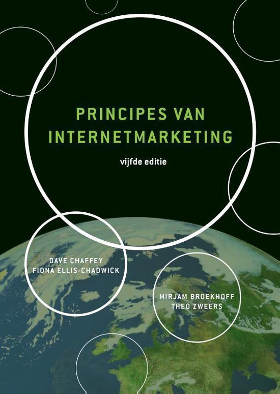 Principes van internetmarketing