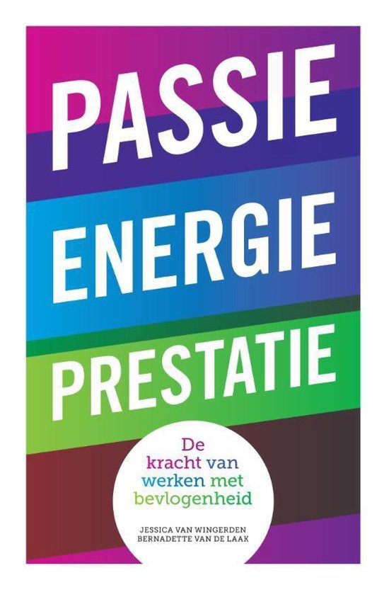 Passie, energie, prestatie