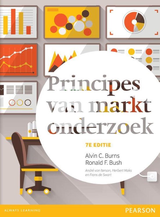 Principes van marktonderzoek