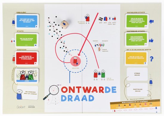 Ontwarde draad. Intervisiespel – clipbox en spelbord