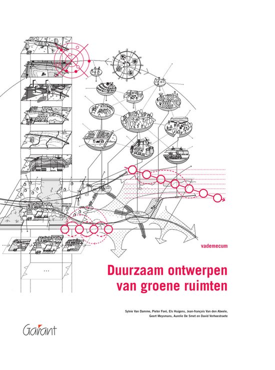 Duurzaam ontwerpen van groene ruimten