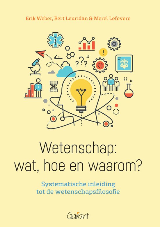 Wetenschap: wat, hoe en waarom?