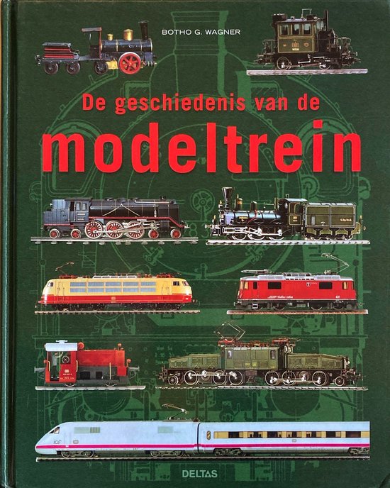 Geschiedenis Van De Modeltrein