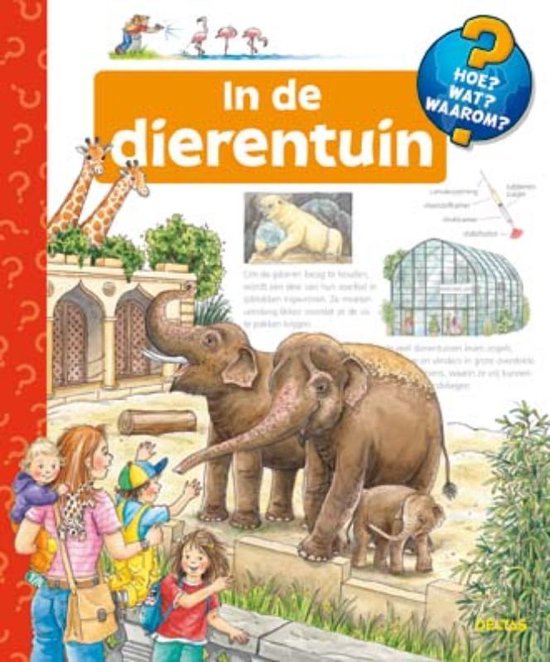 In De Dierentuin  Hoe? Wat? Waarom?