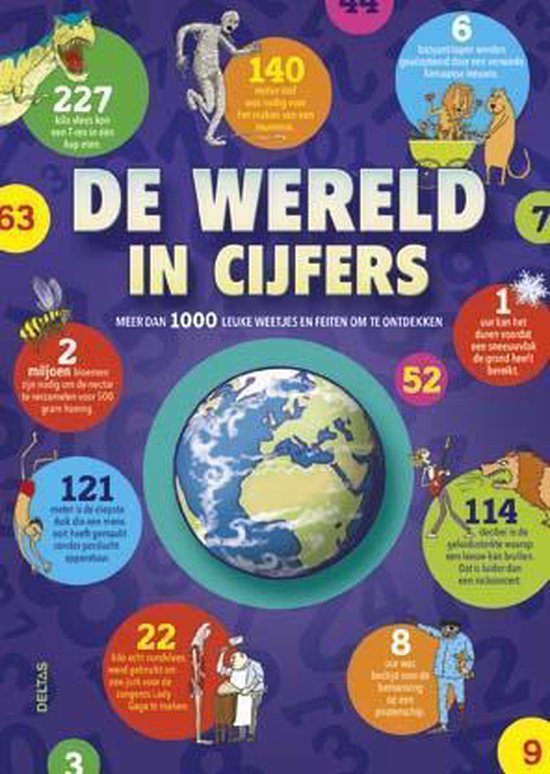 De wereld in cijfers