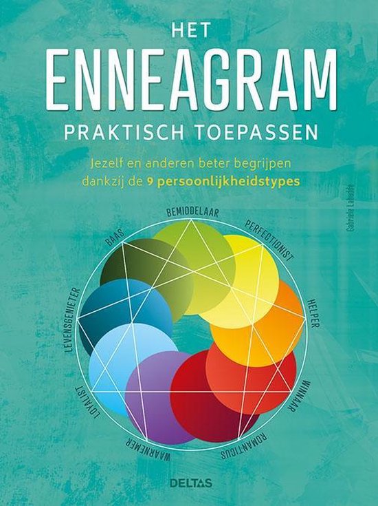 Het enneagram praktisch toepassen