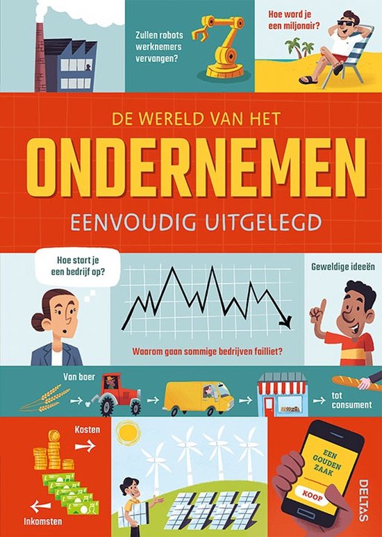 Deltas De Wereld Van Het Ondernemen Eenvoudig Uitgelegd