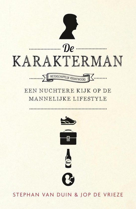 De karakterman