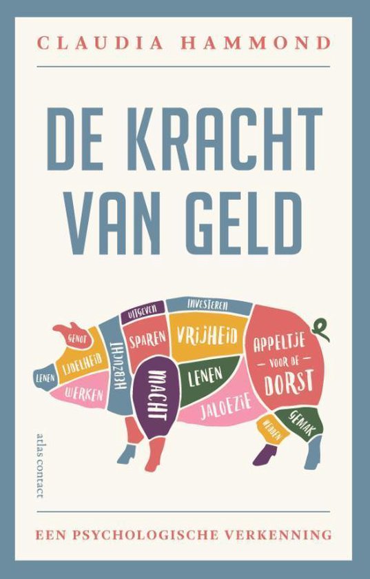 De kracht van geld