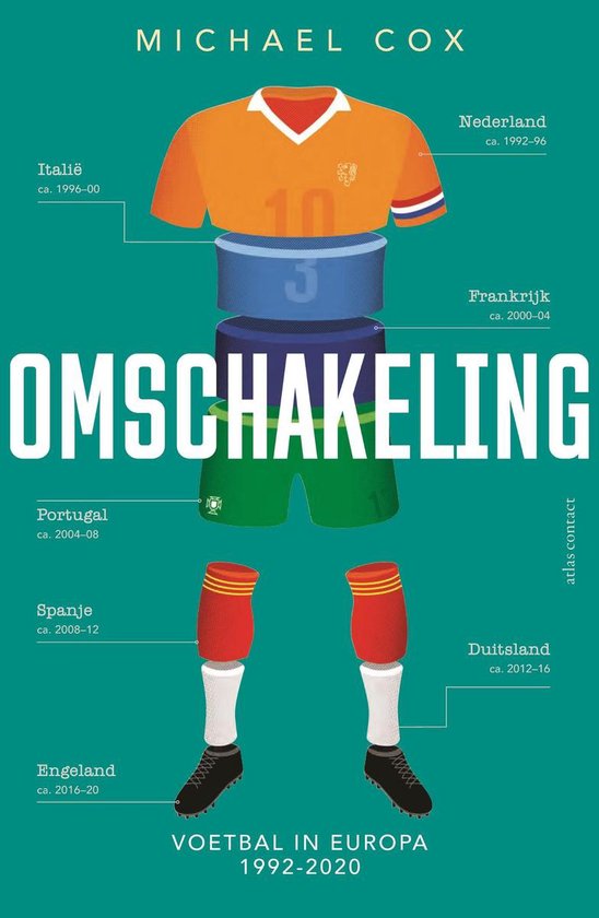 Omschakeling