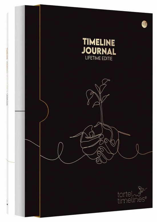 Timeline Journal