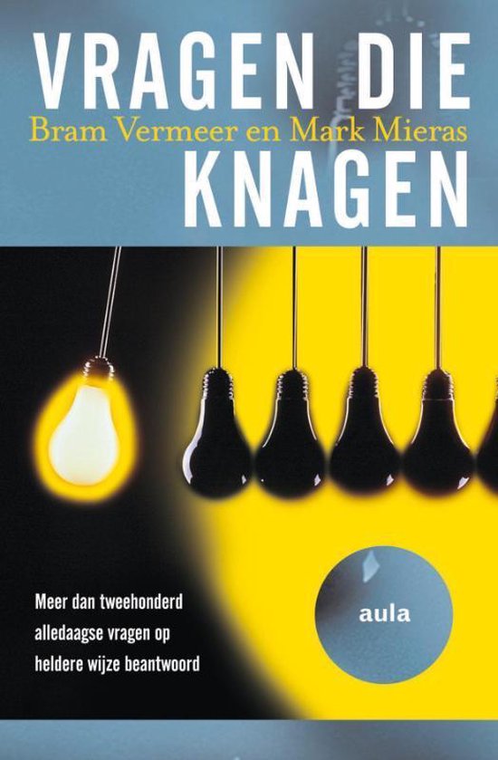 Vragen Die Knagen Aula