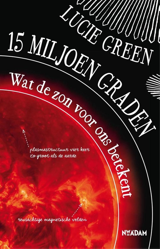 15 miljoen graden