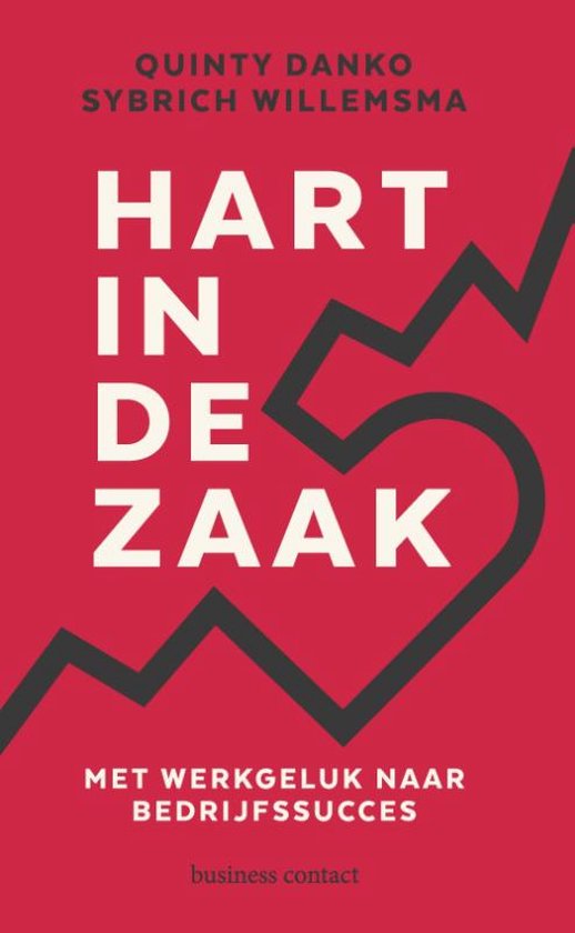 Hart in de zaak