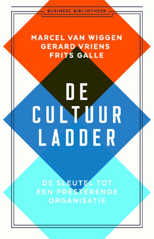 De cultuurladder