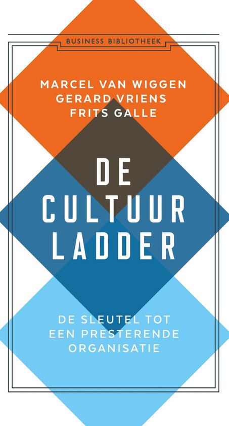 De cultuurladder