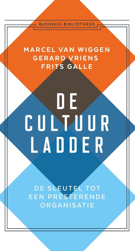 Business Bibliotheek - De cultuurladder