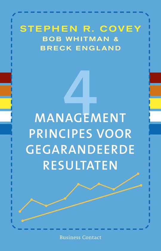 4 managementprincipes voor gegarandeerde resultaten