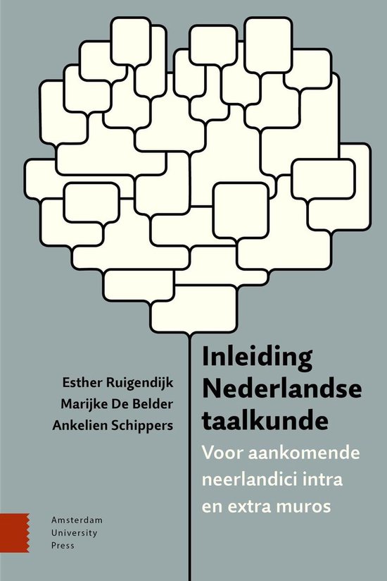 Inleiding Nederlandse taalkunde