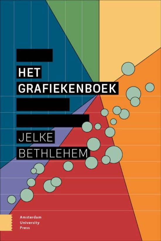 Het grafiekenboek