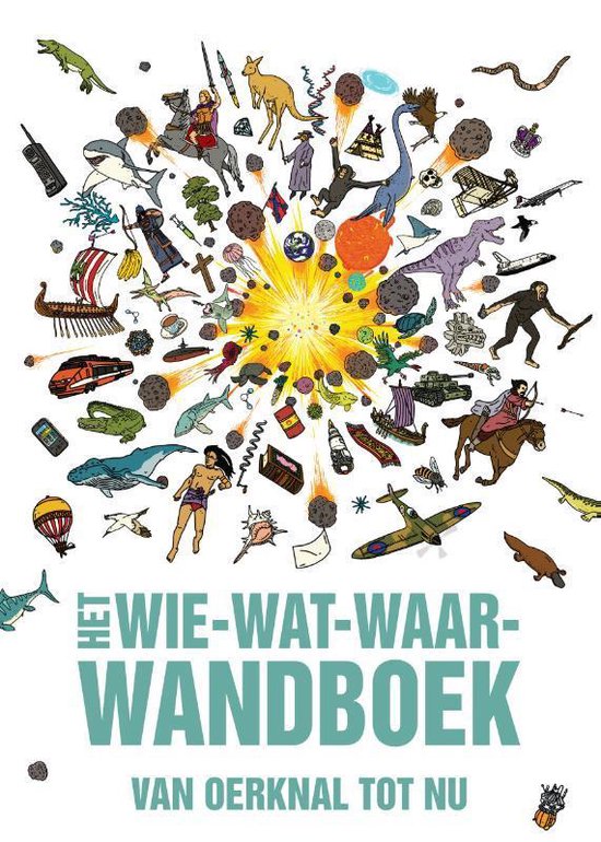 Het Grote Wie Wat Waar Wandboek