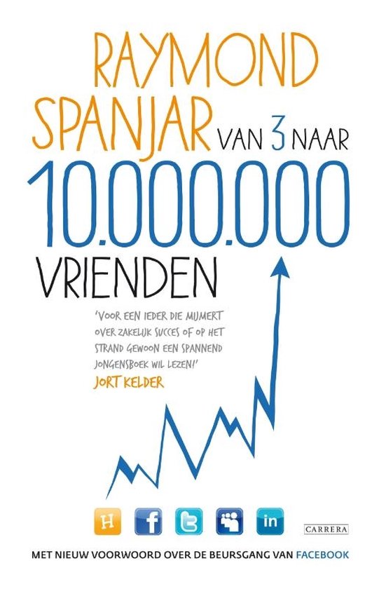 Van 3 naar 10.000.000 vrienden