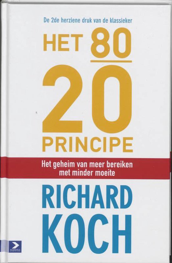 Het 80/20-Principe