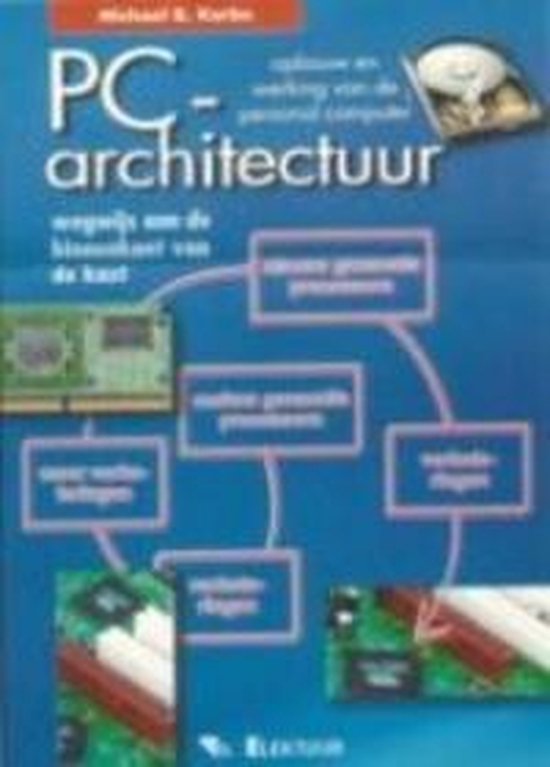 PC-architectuur